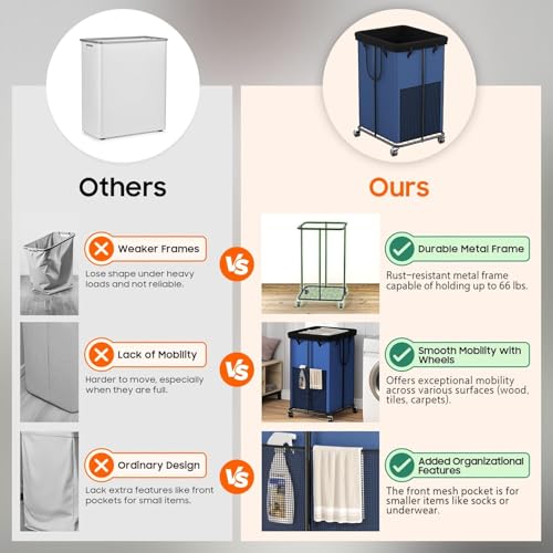 Image of 150L Laundry Hamper with Wheels, Rolling Laundry Basket with Metal Frame and Removable Bag, Large & Tall Dirty Clothes Hampers for Bedroom Aesthetic, Laundry Room, Bathroom, Dorm-Blue
