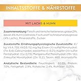 Gourmet Gold Zarte Häppchen in Sauce Katzenfutter nass, mit Lachs und Huhn, 12er Pack (12 x 85g)