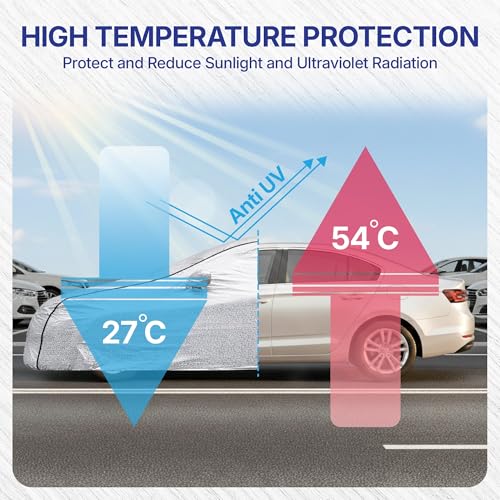 Image of KINGSWAY SilverTech 100% Waterproof Car Cover Only with Tata Curvv EV (Year 2024 Onwards - All Model) | Mirror and Antenna Pockets | Scratchproof | All Weather Car Body Cover