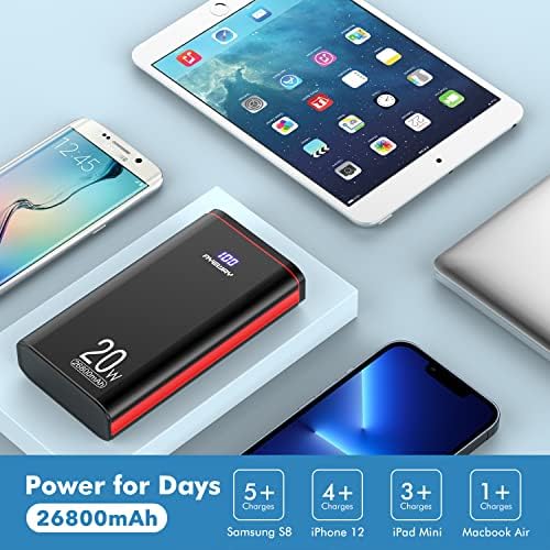 Ayeway Fast Charging Battery Pack 26800mAh Portable Charger with 5 outputs — view 2
