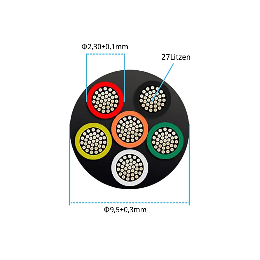 16 AWG 6 x 1,5 mm² 6 Adriges Kabel 30 Meter 16 AWG 6 adrig Draht aus Zinntem Kupfer PVC 16AWG 6 adrig für DC5V/12V/24V, LED-Beleuchtung Verlängerungskabel, kfz usw, CE Zertifizierung