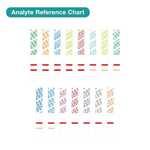 15 Pack Easy@Home 5 Panel Instant Urine Test - Thc,Coc,Opi 2000,Bzo,Amp - #Edoap-754 #TOP5
