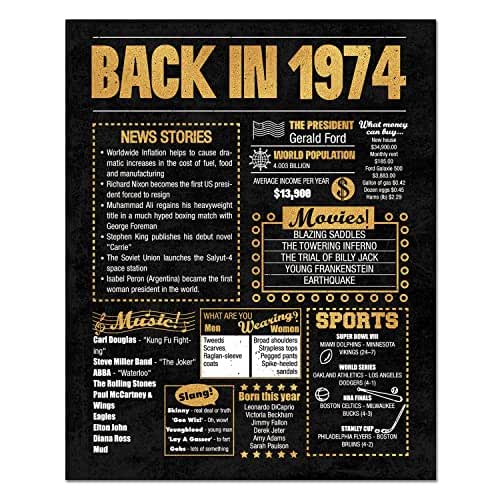 Amazon.com: 8x10 1974 Birthday Gift // Back in 1974 Newspaper Poster ...