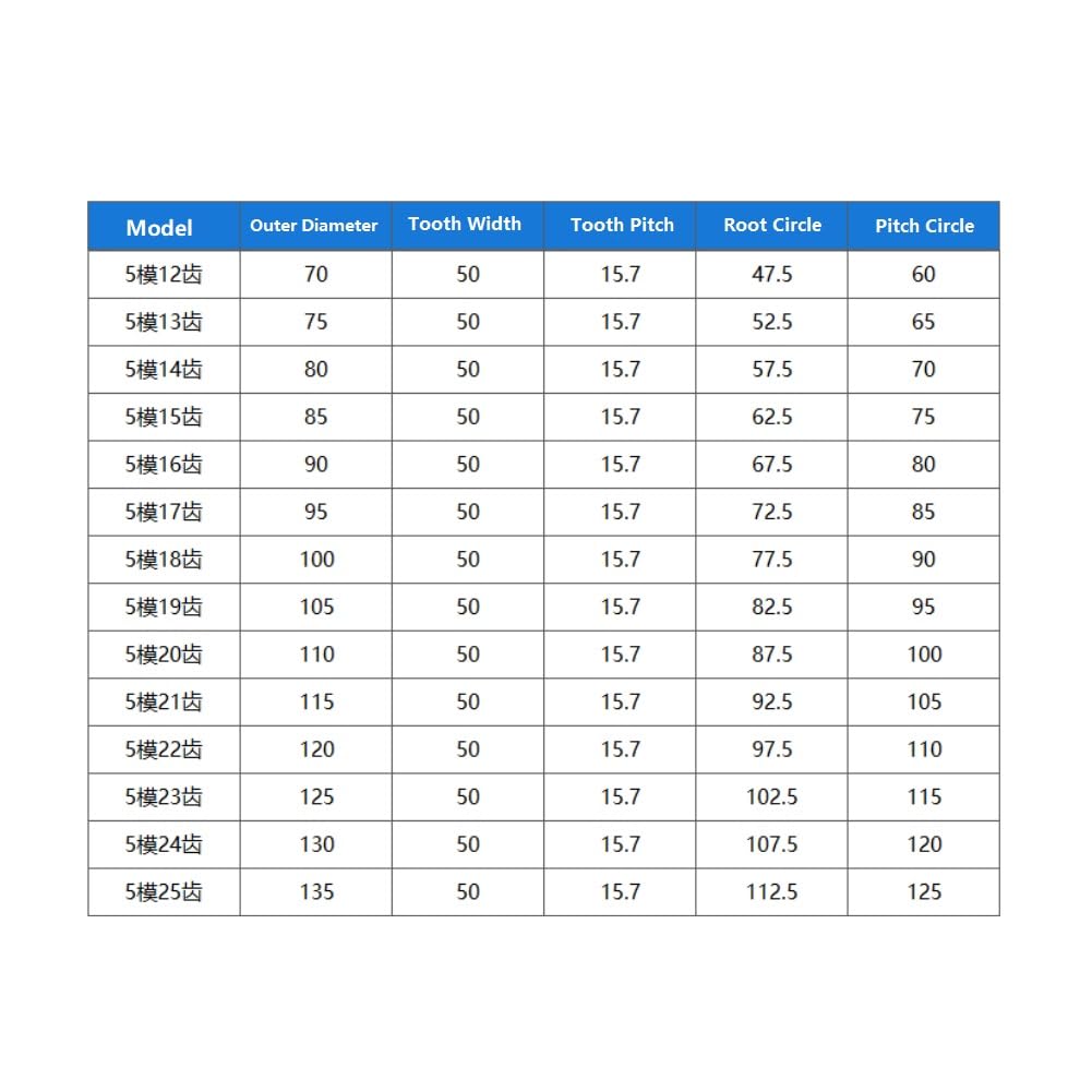 1 pz. Ingranaggi cilindrici for motori a 5 moduli 12T/13T/14T/15T/16T/17T/18T/19T con foro grezzo per attrezzature CNC(5 Module 16T)