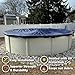 Winter Block 18’ ft. Round Pool Winter Cover for Above Ground Pools - 8-Year Warranty, Cold and UV Resistant, Weatherproof and Durable, Winch & Cable Included