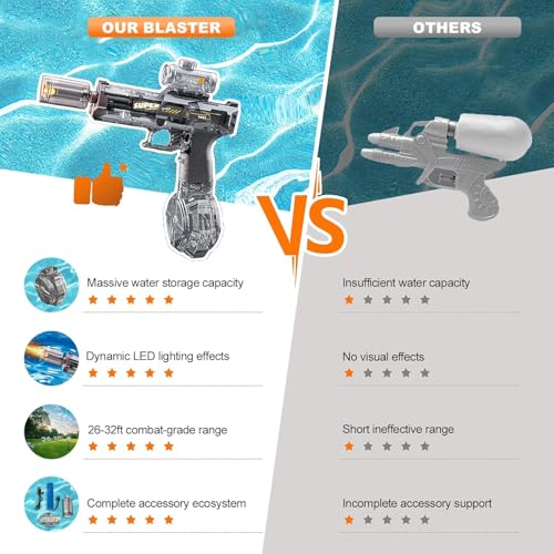 Image of Electric Water Gun for Kids Age 3+,CreatiMachi Light Up Water Gun Pistol