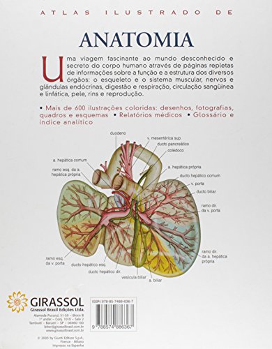 Atlas Ilustrado de Anatomia