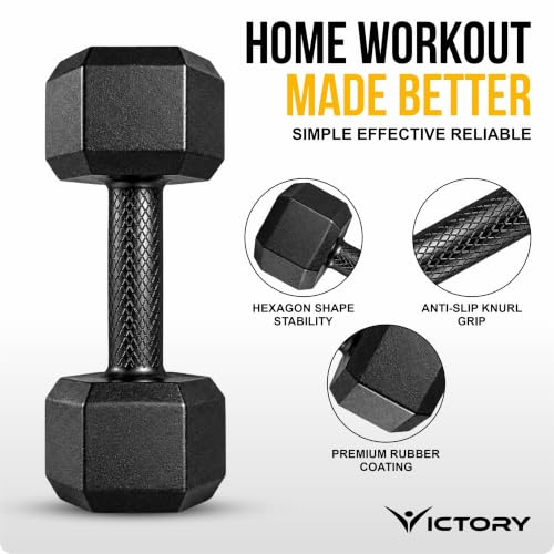 Victory Hexa 10Kg (5kg X 2) Dumbbells - Image 6