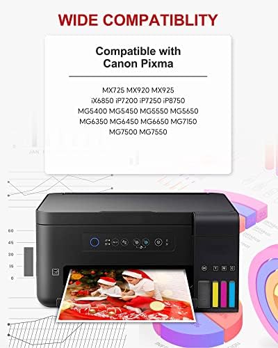 550XL 551XL Replace for Canon 550 551 XL Ink Cartridges High Yield(5-Pack, PGBK/BK/C/M/Y), Work for PIXMA IX6850 IP7200 IP7250 IP8750 MX925 MG5450 MG5550 MG5650 MG6350 MG6450 MG6650 MG7150