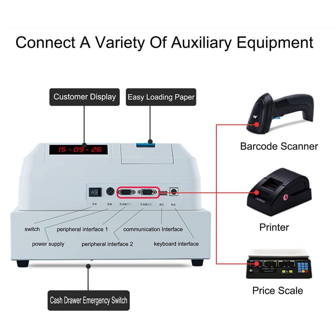 Amazon.co.jp: 電子レジ・スーパーマーケット 電子レジ 48キー POSレジ