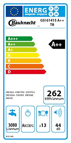 Bauknecht GSI 61415 Geschirrspüler Teilintegriert - 3