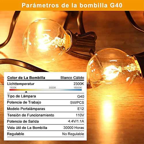 La Mejor comparativa de Guirnalda de focos favoritos de las personas. 27 Imagen adicional