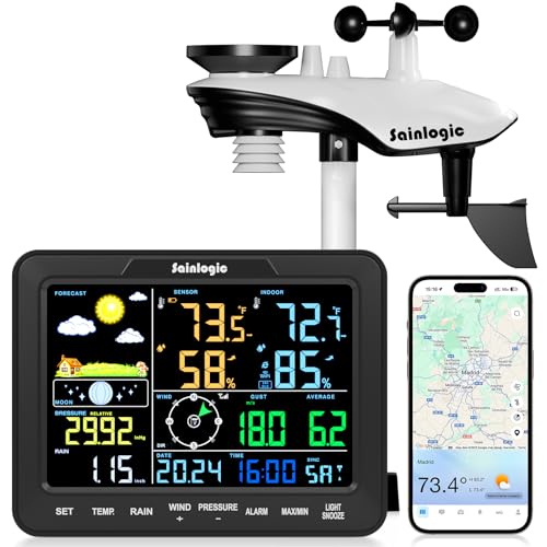 Sainlogic Estación Meteorológica Inteligente WiFi, Pronóstico Meteo IA 24/7 Weatherseed®, Alarma App/Correo Electrónico, Anemómetro y Pluviómetro Digitales, Almacenamiento de Datos de 2 Años