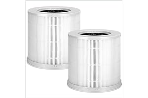 2Pack 4 Compact Replacement Filter, Compatible with xiaomi Air Purifier 4 Compact