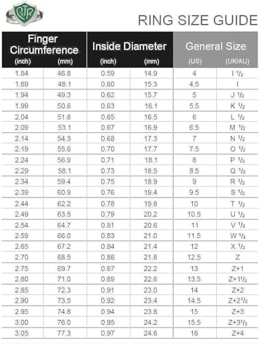 One Moment In Time HLJ Ring Primary Spanish CTR Ring H14HLJ4