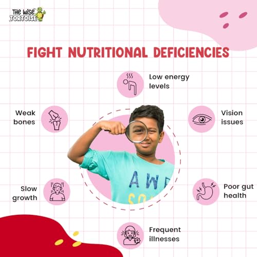 Image of Allrounder Lemon Multi-Vitamin Gummies for Kids | 30 Count | Essential Vitamins | No Artificial Flavors (3 Count (Pack of 2), Strawberry)