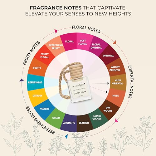 Image of Aromahpure Premium Car Perfume Hanging Pod |10 ML |Musk Fragrance Car Air Freshener |Natural Fragrance Oils in Glass Bottle with Wooden Diffuser Lid |Last upto 30 Days (Pack 3), IFRA certified