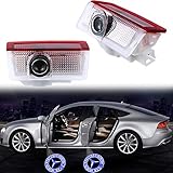 Material: ABS + Aluminium-Legierung