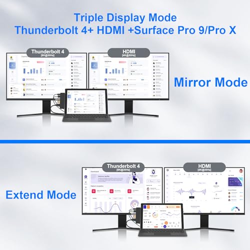 Clickfish Surface Pro 9 Docking Station with 4K HDMI, USB-C Thunderbolt 4 (8K@30Hz Display+40G Data+100W Power), 2 USB 3.0, 3.5mm Audio, SD/TF Card Slot for Surface Pro 9/Pro X - Image 3
