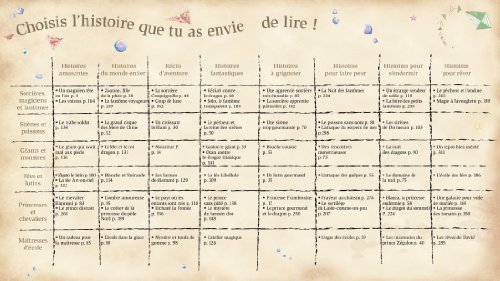 Les plus belles histoires du soir