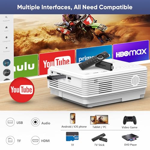 NISOO Projector with WiFi and Bluetooth M10 の商品画像 7
