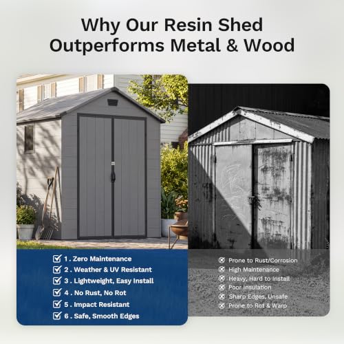 Image of Devoko 6X6 FT Plastic Outdoor Storage Shed with Floor, Dark Gray
