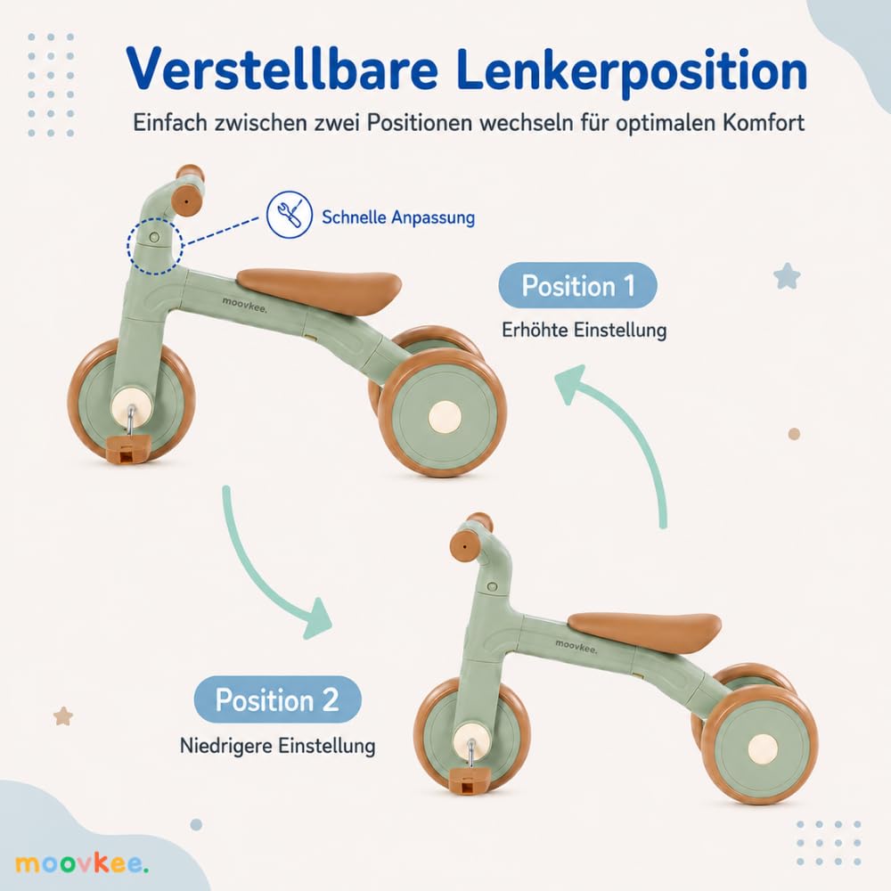 3-in-1 Laufrad ab 1 Jahr – Dreirad Todi Mint Fördert Gleichgewicht & Motorik - Kinder Laufrad Mit Pedalen, Höhenverstellbarer Sattel, Ultraleicht