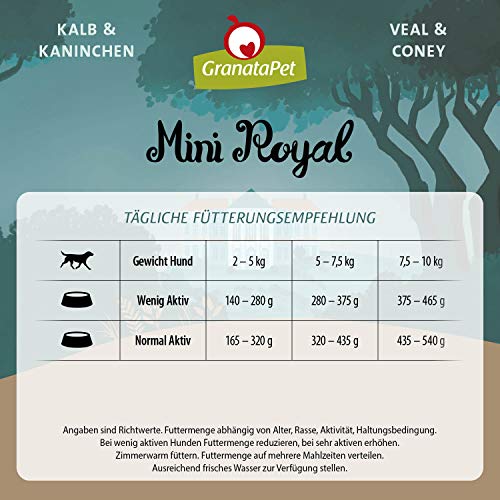 GranataPet Mini Royal Kalb & Kaninchen, Nassfutter für Hunde, Hundefutter ohne Getreide & ohne Zuckerzusatz, Alleinfuttermittel für ausgewachsene Hunde, 11 x 150 g