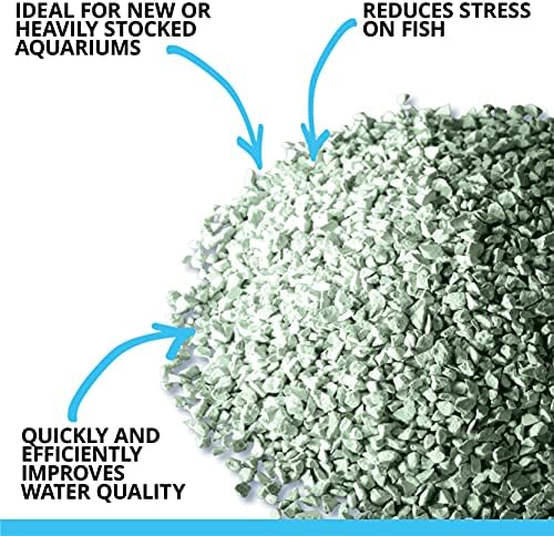 Fluval Ammonia Remover