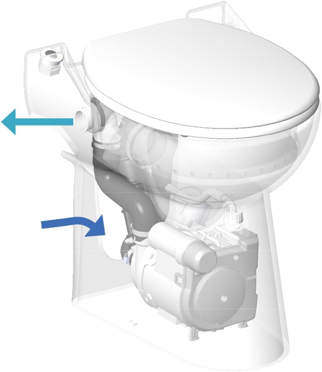Indre view of SFA Sanicompact 43 showing plumbing connections