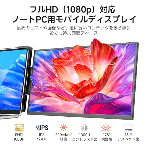 undefined 【2025新型・1画面シングルスクリーン】Dopesplay 360° 回転 15.6インチ デュアルディスプレイ 13~17.3インチ ノートパソコン画面エクステンダー FHD IPS ポータブル パソコン用 デュアルモニター 折りたたみ式 ケーブル1本/PS4/XBOX/Switch/Mac/シングルスクリーン・スマホ接続可能(1画面 ) の商品画像 1