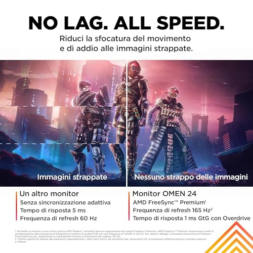 OMEN 24 FHD Monitor, Schermo da 24'' Full HD, Risoluzione 1920 x 1080 Pixel, Pannello IPS 16:9 da FHD – 165 Hz -1 ms, 1 ms, IPS - HDR 400 - 450 Nits, Antiriflesso, AMD FreeSync, USB, HDMI, Nero - Monitor - Immagine 8
