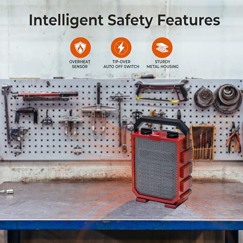 Comfort Zone 1500W Utility Heater