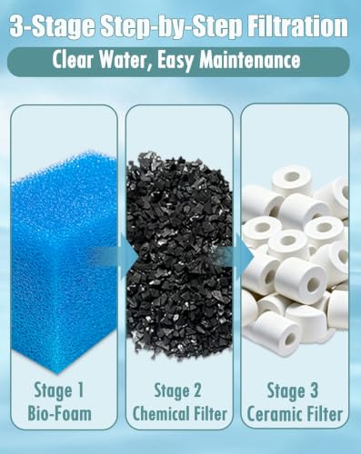Image of 4 Sets Complete Filter Media Kit Compatible with Fluval AC20 /Aquaclear 20 Power Filter for 5- to 20-Gallon Aquariums - Includes 4 Active Carbon, 4 Ceramic Rings, 2 Intake Strainer Sponges, 4 Foam