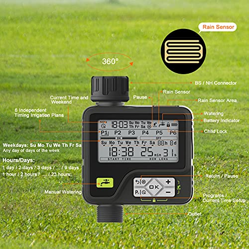 Kazeila Watertimer Watering Timer 6 Afzonderlijke irrigatieprogramma's met Regensensor Waterdicht Kinderslot Handmatige… - Image 8
