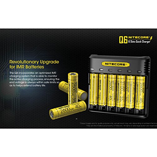 Nitecore Q6+ORG Q6 Six Slot 2A Universal Li-Ion/Imr Battery Charger For 21700, 18650 thumb #4