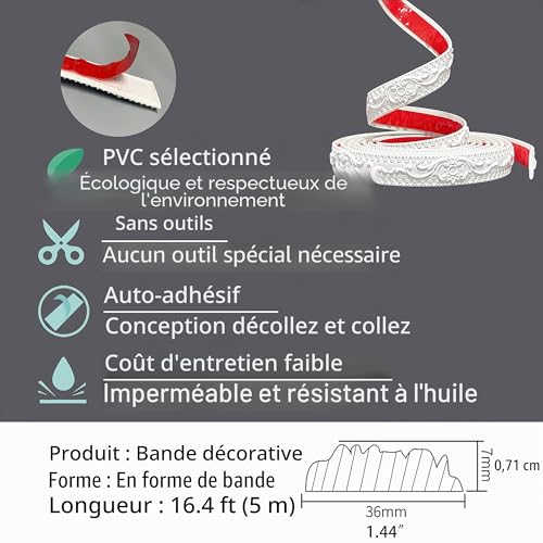 Bordure murale auto-adhésive Gaahing pour rénover facilement vos armoires