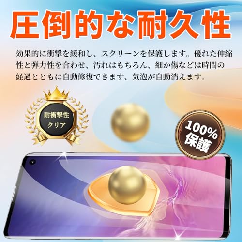 JACRON Google Pixel 9 Pro Fold 用 アンチグレアTPUフィルム