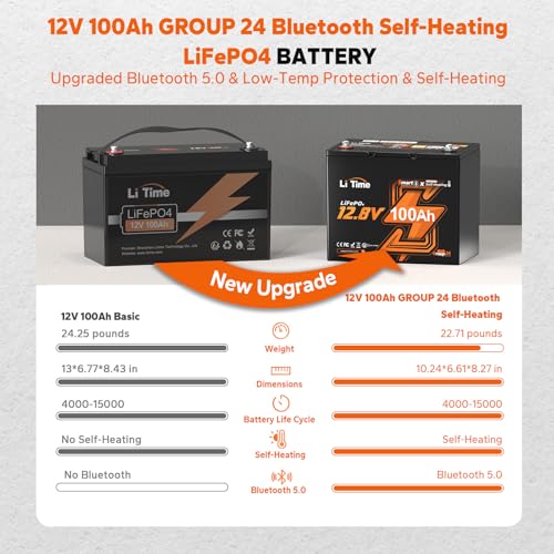 Image of Litime 12V 100Ah Group 24 Self-Heating LiFePO4 Battery for RV Marine-3Pack