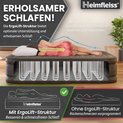 Heimfleiss® Luftmatratze 2 Personen | Premium Luftbett selbstaufblasend 150x200 cm | Schnell Aufblasbare Matratze ideal nutzbar als Gästebett & Reisebett | Selbstaufblasbare Camping Air Mattress