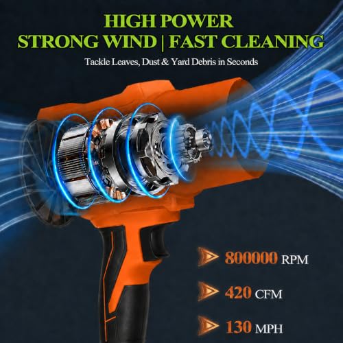 Image of Cordless Leaf Blower, 800,000 RPM Electric Handheld Blower, Leaf Blower Cordless with 2x4.0Ah Batteries & Charger,Snow Blowers with 2-Nozzles for Patio,Lawn Care,Dust,Snow & Car Drying, Orange