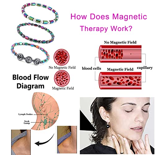 Jufay 3Pcs Magnetic Hematite Anklet, Hematite Obsidian Women's Ankle Bracelet, Antiswelling Obsidian Slimming Hematite Anklet, Magnetic Lymph Detox Bracelet Anklet (3Pcs-A) #TOP1