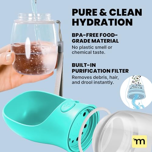 MalsiPree Portable Dog Water Bottle - 19 Oz, Blue - Leak-Proof Water Bowl Dispenser with Lock for Hiking, Travel & On-The-Go