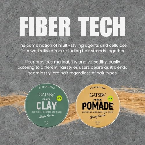 Image of GATSBY Japan's No. 1 Fiber Pomade 80g | Glossy Finish | Enriched with Pro-Vitamin B5 and Keratin