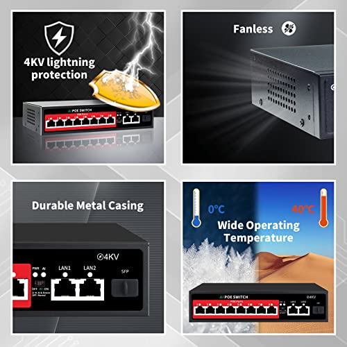 Steamemo 11-Port Ethernet Unmanaged Poe Switch, 8 Poe+ Ports@100W, 2 Gigabit Uplinks, 1*1.25G Sfp Port, 250M Extend Mode, Fanless Sturdy Metal ,Plug And Play, Desktop Or Wall Mount #TOP5