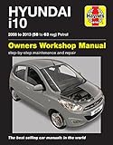 hyundai i10 test  Hyundai i10 petrol (\'08-\'13) 58 to 63