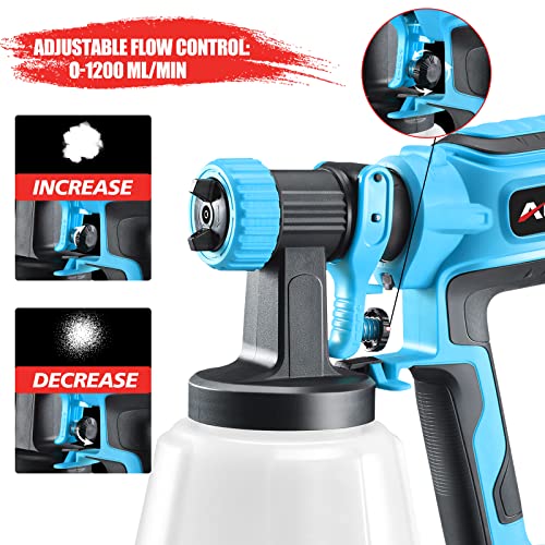 Aoben Paint Sprayer,750W Hvlp Spray Gun With 4 Nozzles,Electric Paint Gun With 1200Ml Container,Spray Paint Gun For Furniture, Cabinets, Fence, Garden Chairs, Walls, Diy Projects (Blue) #TOP3
