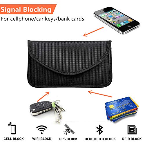 Bolsa Faraday (pacote com 2), bolsa de bloqueio de sinal RFID Capa carteira para celular Proteção de