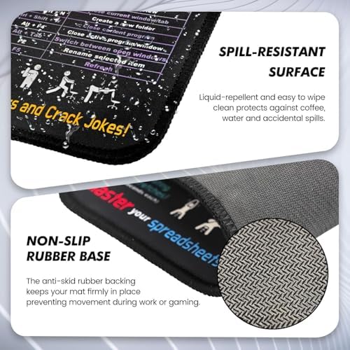 Stalent Mouse Pad for Excel/Word/PowerPoint/Windows Shortcuts - 3
