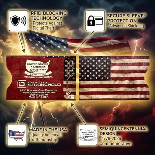 Image of RFID Blocking Credit Card Sleeve Protectors - USA Made Slim Wallet Inserts for Credit Cards, Debit Cards & ID Protection (8, Red)